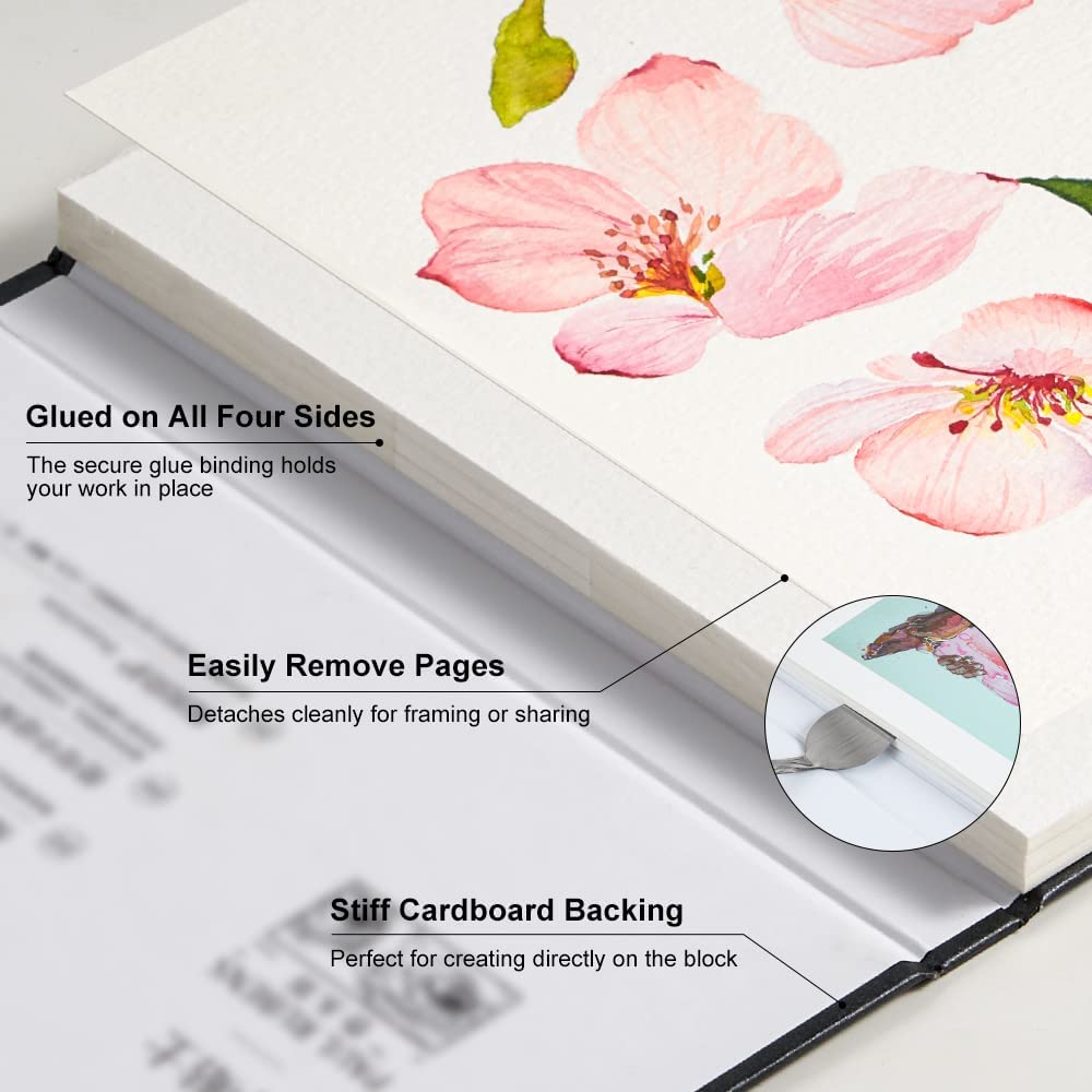 Paul Rubens – livre de peintur - Ink Blotter Paper avis et prix